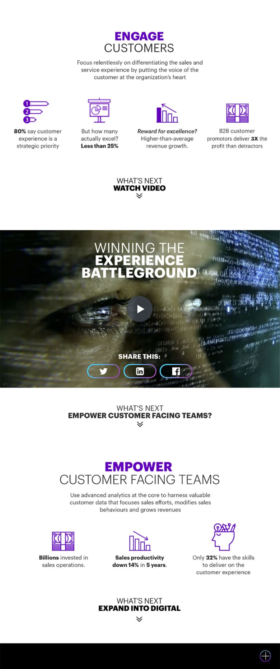 Accenture - Engage