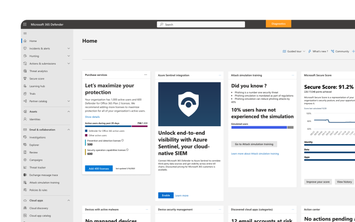 Microsoft Project Cover Image